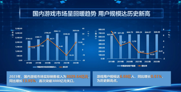 2024今晚澳門開獎結(jié)果是什么,澳門游戲前沿解析評估與未來展望，以科學(xué)的視角看待游戲開獎結(jié)果,可持續(xù)發(fā)展實(shí)施探索_木版37.96.94