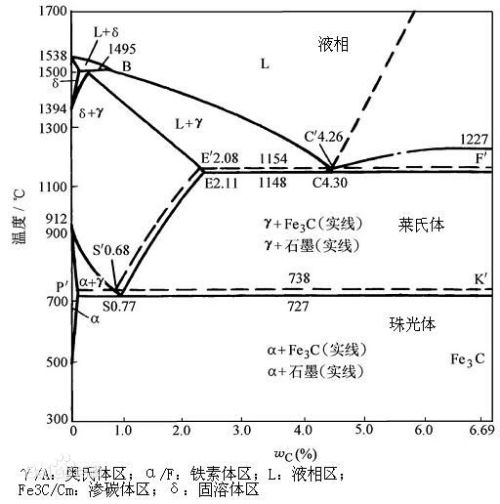 鉬錳合金,鉬錳合金在蘋果版產(chǎn)品設(shè)計(jì)中的應(yīng)用與精細(xì)設(shè)計(jì)方案,科學(xué)評(píng)估解析說(shuō)明_排版18.47.65