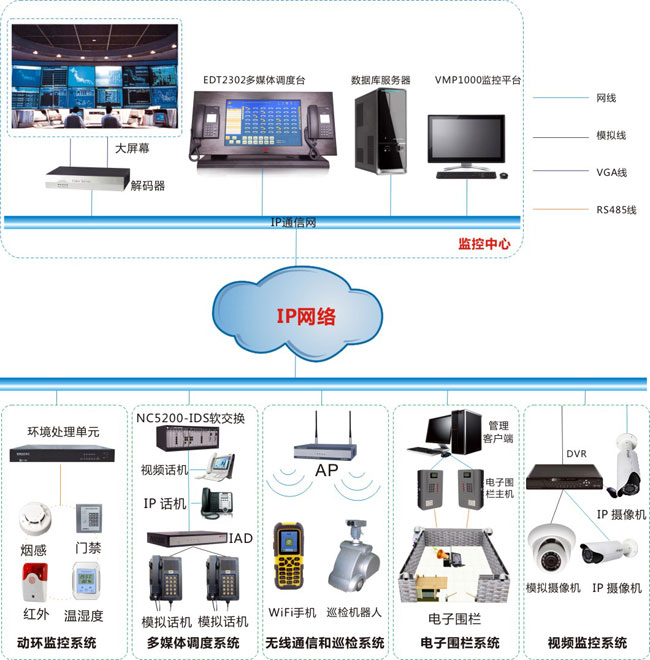 宇通電控系統(tǒng),宇通電控系統(tǒng)，科技術(shù)語評(píng)估說明,全面執(zhí)行數(shù)據(jù)設(shè)計(jì)_刻版20.53.29