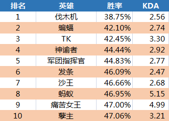 澳門2o2o年各期開獎結果,澳門游戲數(shù)據(jù)分析與支持方案設計，探索未來的可能性與數(shù)據(jù)驅(qū)動的策略（以澳門XXXX年各期開獎結果為例）,實地驗證方案_新版本37.34.69