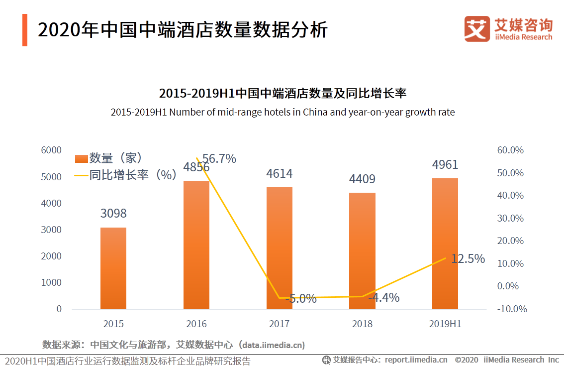 工業(yè)計時器品牌,工業(yè)計時器品牌與實地執(zhí)行分析數(shù)據(jù)，社交版的新視角與探索,快速計劃設(shè)計解答_交互版65.74.69