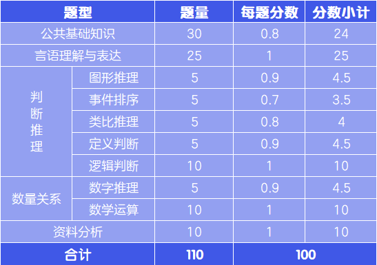 2025年澳門碼今晚開獎結(jié)果統(tǒng)計,關(guān)于澳門游戲開獎結(jié)果的統(tǒng)計分析與評估報告（版位，XXXX年XX月XX日）,實踐研究解釋定義_Premium65.31.55