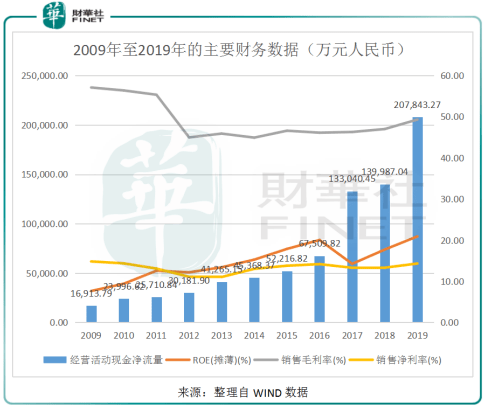 愛爾眼科醫(yī)院股票,愛爾眼科醫(yī)院股票與持久性策略設(shè)計(jì)，Mixed81.89.74的獨(dú)特視角,高效評(píng)估方法_云端版40.88.24