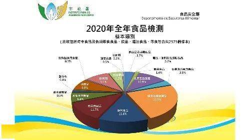 新澳門天天好彩,新澳門天天好彩，決策信息解析說明與未來展望,系統(tǒng)解析說明_精英版17.68.83