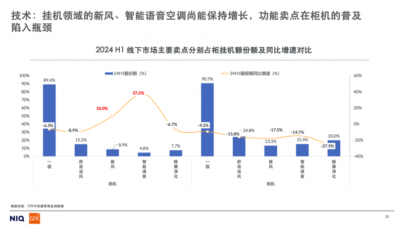 2024年新奧門天天彩免費資料,項目管理推進方案與未來科技趨勢下的UHD技術(shù)探討,可靠研究解釋定義_負(fù)版40.81.12