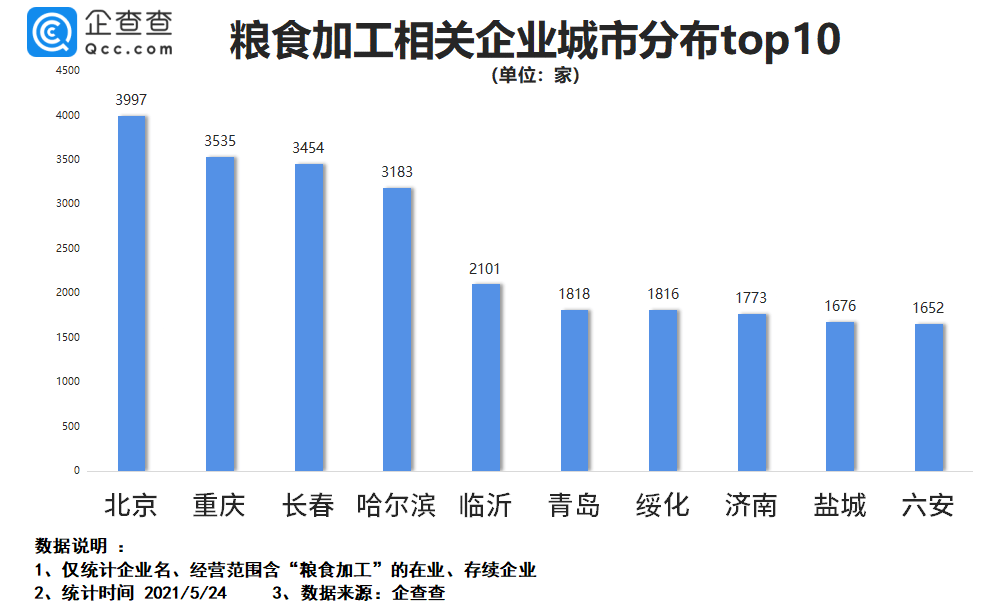 竹木凡工,竹木凡工與數(shù)據(jù)設(shè)計(jì)驅(qū)動(dòng)解析——YE版37.77.19探索,實(shí)地分析數(shù)據(jù)應(yīng)用_Prime60.26.90