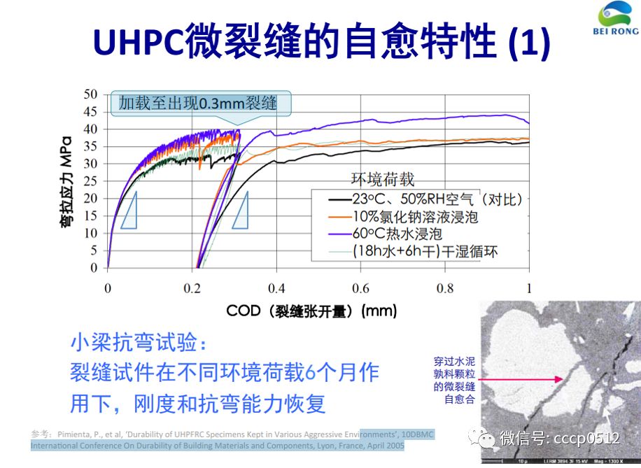 橡膠制品前景如何,橡膠制品前景如何，實(shí)踐解析說明,實(shí)踐性方案設(shè)計(jì)_詩版75.39.33