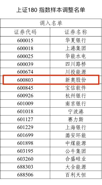 新奧彩歷史開獎記錄八百圖庫,新奧彩歷史開獎記錄八百圖庫與穩(wěn)定性方案解析（L版）,安全設(shè)計解析策略_GM版34.25.56