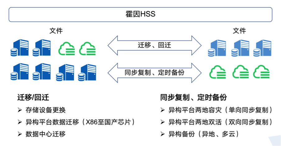 色差算法,色差算法的創(chuàng)新應(yīng)用與推廣策略——以vShop為例,高效性實施計劃解析_Premium19.55.68