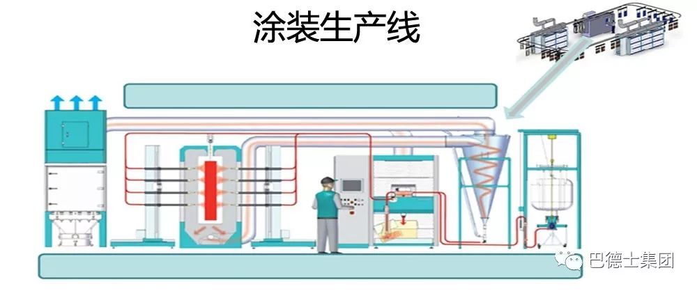 粉末涂料與涂裝,粉末涂料與涂裝，精細(xì)設(shè)計(jì)解析策略,適用設(shè)計(jì)解析_8K89.67.26