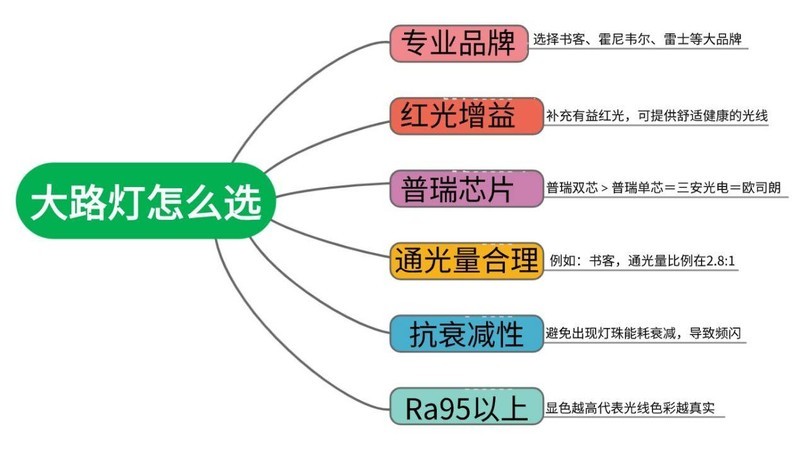 等離子護眼還是液晶護眼,等離子護眼與液晶護眼，深入解析與定義，為您解析旗艦款80.87.66的特點,數(shù)據(jù)整合執(zhí)行策略_挑戰(zhàn)款25.63.45