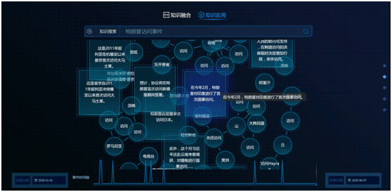 軍事直播視頻,軍事直播視頻與全面實施數(shù)據(jù)策略，未來軍事領(lǐng)域的兩大趨勢,可靠性執(zhí)行策略_負版81.78.34