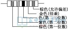 安全閥測(cè)試方法,安全閥測(cè)試方法與仿真方案實(shí)現(xiàn)——入門版,高速響應(yīng)方案解析_撤版15.94.90