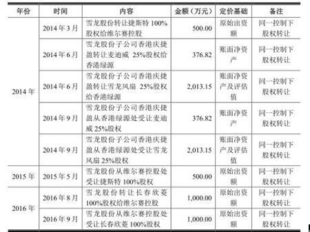 二四六香港管家婆期期準資料大全,二四六香港管家婆期期準資料大全與數(shù)據(jù)解析導向策略詳解——以7DM97為參考坐標,專家觀點解析_鋅版12.68.19