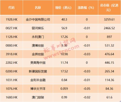 新澳門彩天天開獎(jiǎng)最快,新澳門彩天天開獎(jiǎng)最快，全面解析與說明（R版）,深層執(zhí)行數(shù)據(jù)策略_Z97.58.59