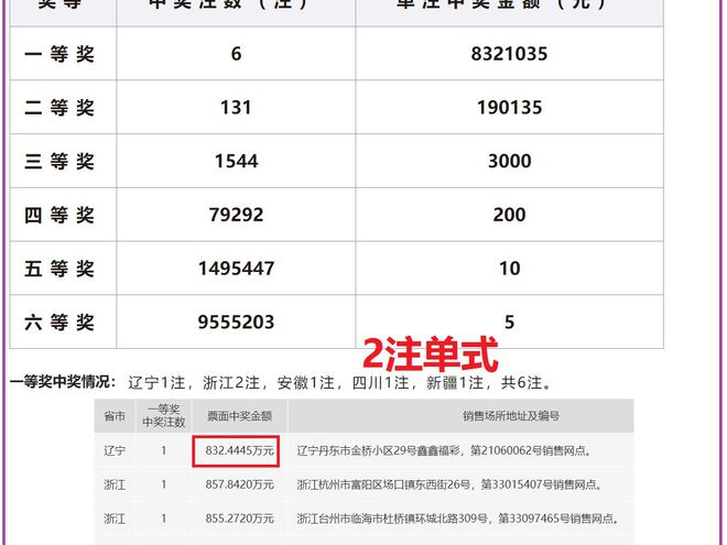 新澳門2024開獎記錄資料查詢,新澳門2024開獎記錄資料查詢與專家觀點分析——以仕版26.81.72為視角,適用設計解析_工具版75.70.64