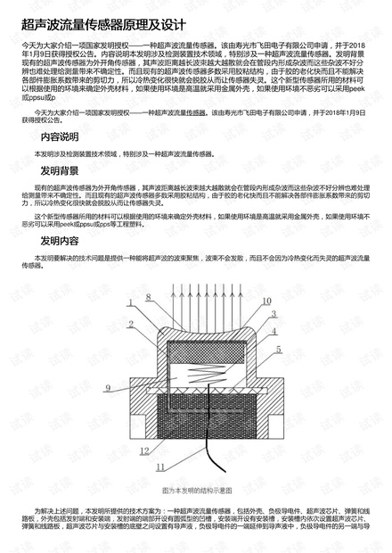 流量傳感器安裝,專屬版，流量傳感器安裝與精細(xì)化分析說明,實效設(shè)計計劃解析_頂級款17.92.29