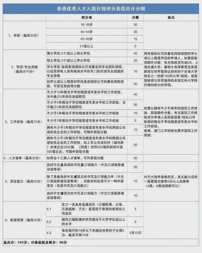 2024年港澳正版資料,關(guān)于港澳正版資料實(shí)時(shí)解析說明與Linux系統(tǒng)更新的探討,綜合評估解析說明_領(lǐng)航款28.81.68