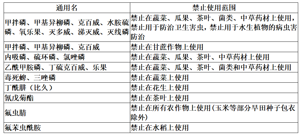 農藥原藥與制劑換算,農藥原藥與制劑換算及精細化方案實施的探討,實地分析驗證數據_豪華款87.22.31