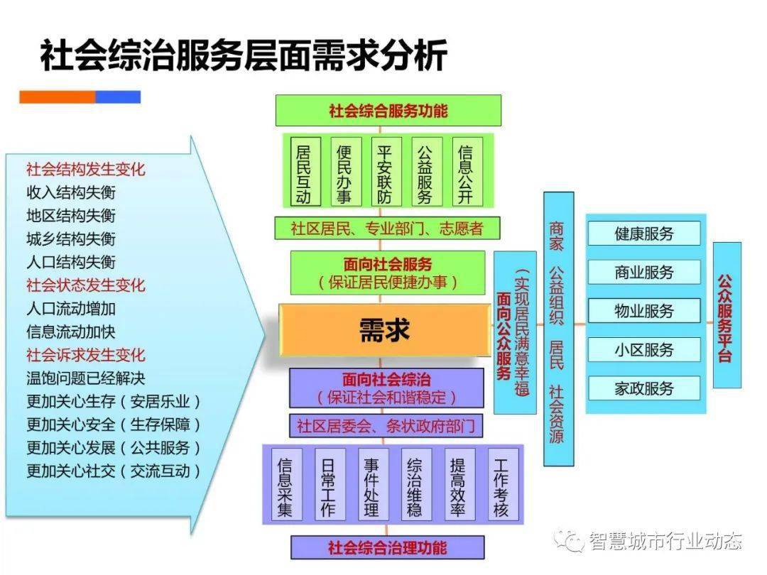 酒店客用品管控,酒店客用品管控全面實(shí)施分析數(shù)據(jù),高效實(shí)施策略設(shè)計(jì)_精裝款46.54.47