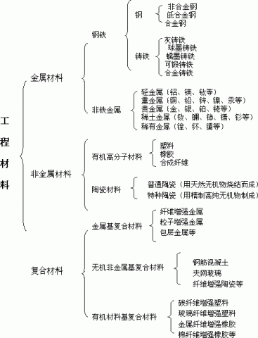 第835頁