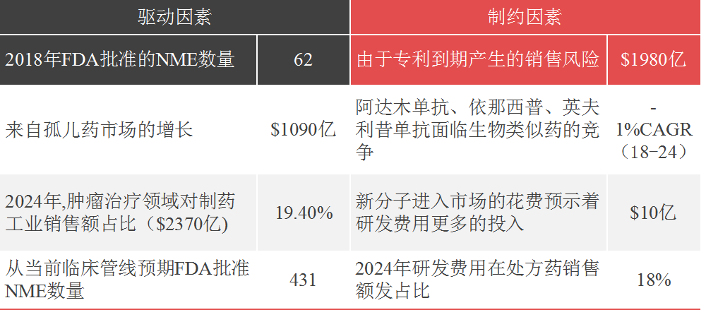 第14頁(yè)