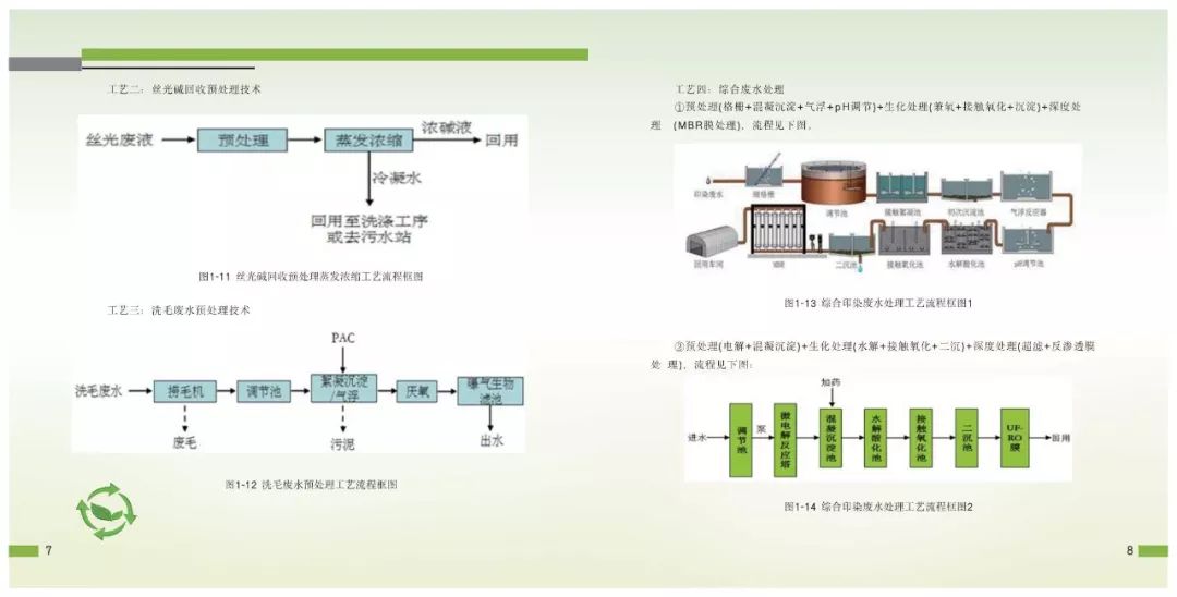 鋅絲設備,鋅絲設備，全面解析與執(zhí)行指南,實地設計評估解析_V84.18.39