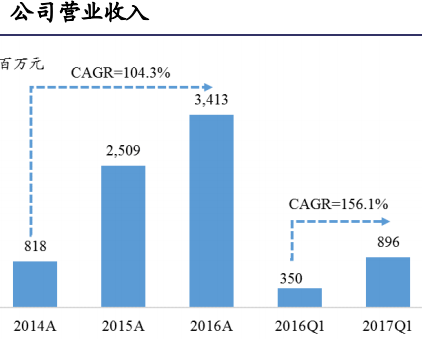 香港香港496777開獎結(jié)果,香港游戲開獎結(jié)果與技術(shù)方案實現(xiàn)，仿真方案的探討,靈活性執(zhí)行計劃_履版68.34.94