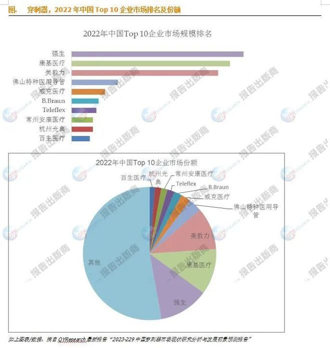 一次性用品屬于什么類別,一次性用品的類別與數(shù)據(jù)計劃引導執(zhí)行探討,快捷解決方案問題_版權頁41.91.42