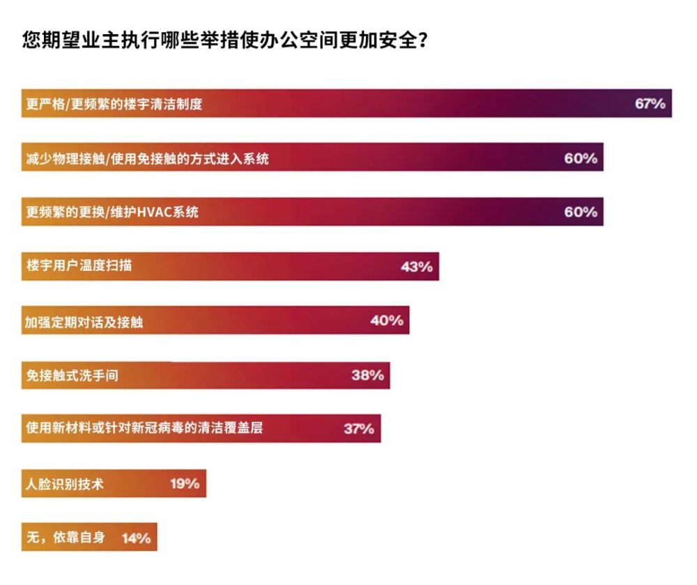 2025澳門天天開獎(jiǎng)記錄,澳門未來(lái)展望，實(shí)地驗(yàn)證設(shè)計(jì)方案與智能科技的融合,靈活執(zhí)行策略_8K55.38.39