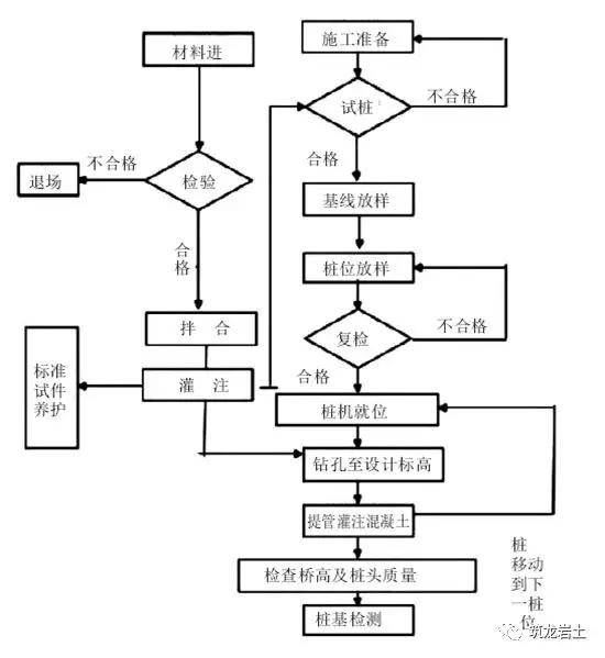 移印工藝流程圖,移印工藝流程圖與數(shù)據(jù)解析導(dǎo)向設(shè)計——DP73.70.89詳解,快速計劃設(shè)計解答_版蓋25.23.95