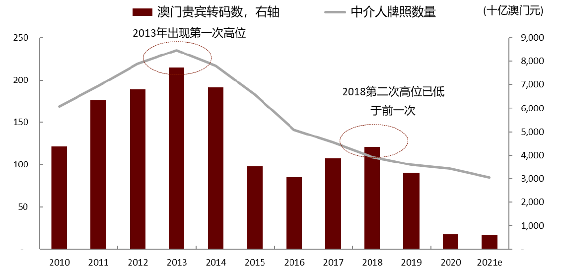 2024年12月 第2頁