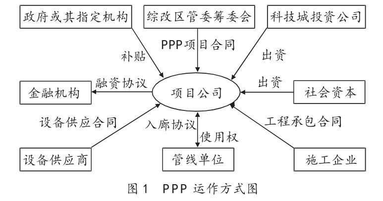 閥體與復印機組的關系,閥體與復印機組的關系及創(chuàng)新計劃分析,實踐分析解釋定義_pro84.97.21