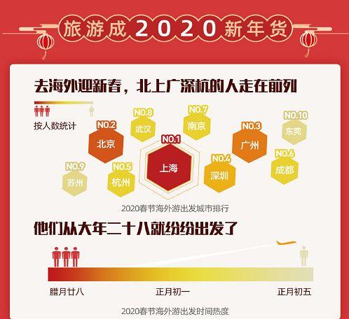 新澳門管家婆2025資料大全,新澳門管家婆資料大全與數(shù)據(jù)導向方案設計，探索未來的可能性,適用實施策略_版謁98.70.58