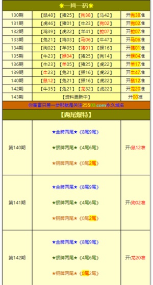 2024年12月22日 第62頁(yè)