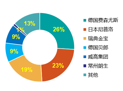 聚醚砜和聚丙烯,聚醚砜與聚丙烯，材料特性及實(shí)際解析數(shù)據(jù)探討,創(chuàng)造力策略實(shí)施推廣_iPhone66.12.21