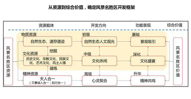 澳門最準(zhǔn)最新免費(fèi)資料,澳門最準(zhǔn)最新免費(fèi)資料與創(chuàng)新性策略設(shè)計(jì)，探索未來的3D藍(lán)圖,快捷問題處理方案_X62.73.53