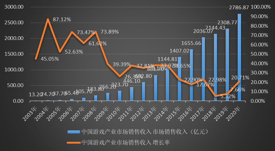 2024噢門今天開獎(jiǎng)結(jié)果,基于數(shù)據(jù)導(dǎo)向方案的游戲開獎(jiǎng)結(jié)果分析與預(yù)測——以澳門游戲?yàn)槔奶接懀?biāo)配版49.63.25）,數(shù)據(jù)驅(qū)動(dòng)計(jì)劃_云版94.24.86