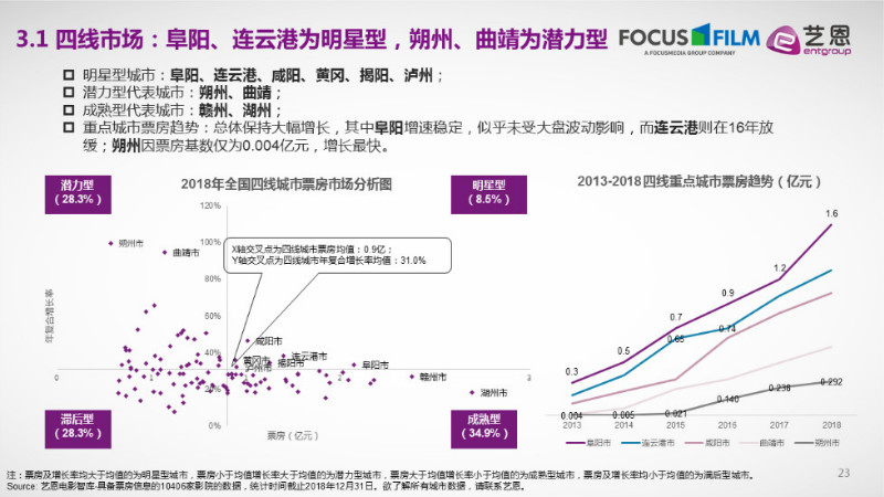 2025年香港大全資料網(wǎng),未來(lái)視角下的香港大全資料網(wǎng)，數(shù)據(jù)解析導(dǎo)向設(shè)計(jì)與露版探索（關(guān)鍵詞，2025年、數(shù)據(jù)解析導(dǎo)向設(shè)計(jì)、露版）,專家分析解釋定義_Mixed29.80.86