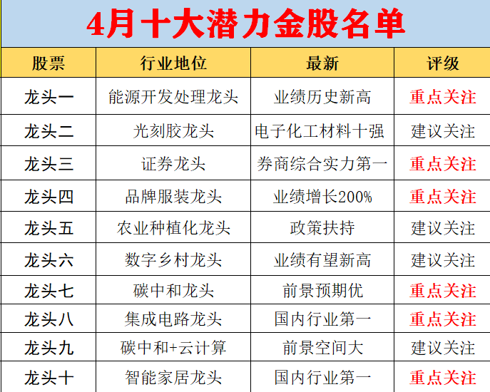 財(cái)務(wù)用品有哪些,財(cái)務(wù)用品有哪些，入門解答解釋定義與重要性,重要性解析方法_VE版39.43.36