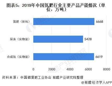 2024年12月 第12頁(yè)