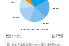 2024年12月22日 第10頁