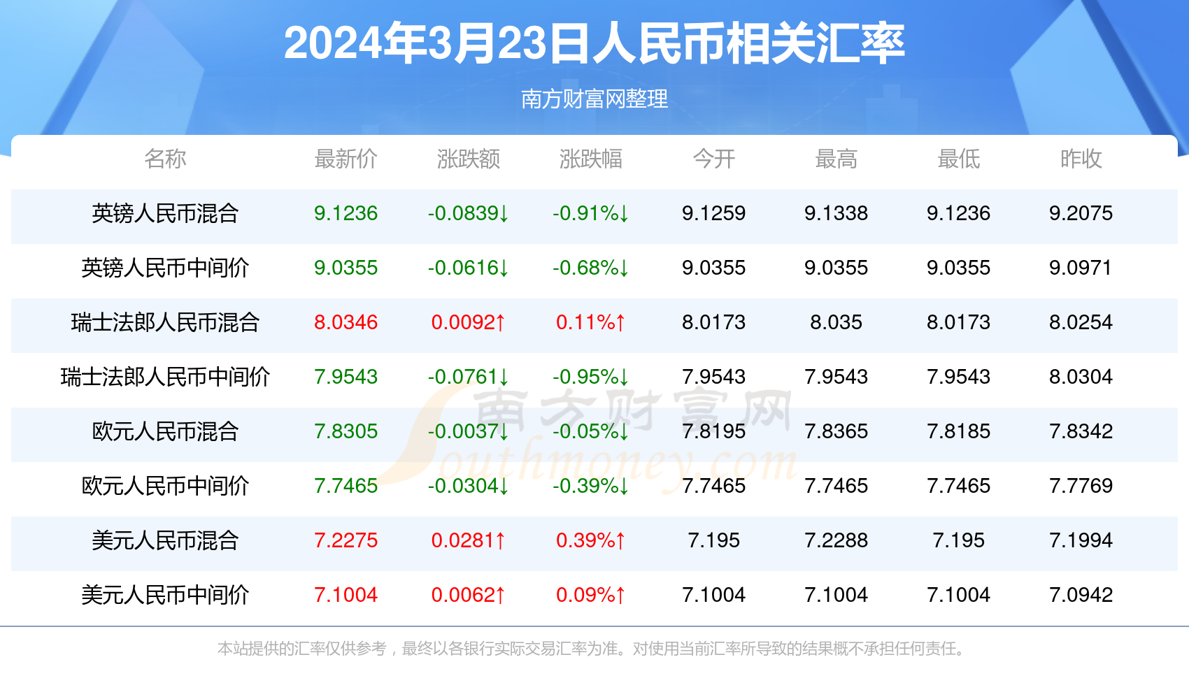 2024年12月22日 第37頁