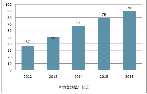 香港2025澳門開(kāi)獎(jiǎng)結(jié)果,香港澳門未來(lái)開(kāi)獎(jiǎng)趨勢(shì)分析與快速設(shè)計(jì)問(wèn)題策略探討——以版權(quán)頁(yè)為視角的獨(dú)特洞察,迅速執(zhí)行設(shè)計(jì)方案_Galaxy82.46.15