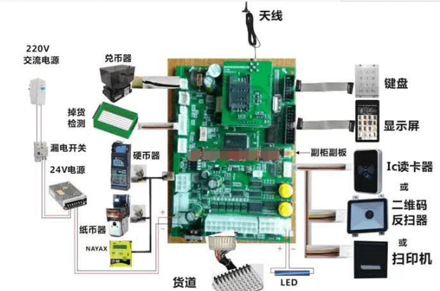 套結(jié)機(jī)功能介紹,套結(jié)機(jī)功能介紹及數(shù)據(jù)分析驅(qū)動(dòng)設(shè)計(jì)優(yōu)選版，89.37.50深度解析,權(quán)威解析說明_ios68.63.88