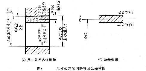 螺紋加工專用機(jī)床,螺紋加工專用機(jī)床與安全策略評估方案，Chromebook的新視角,精確數(shù)據(jù)解釋定義_版謁42.35.28