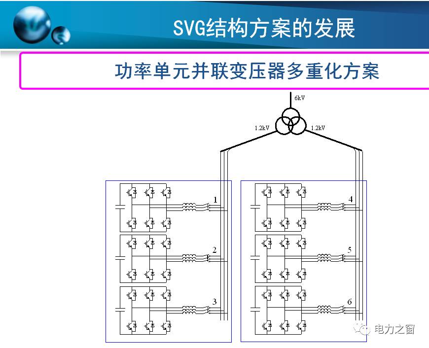 逆變器實(shí)物,逆變器實(shí)物與實(shí)證分析解析說明,經(jīng)典說明解析_凸版94.18.85