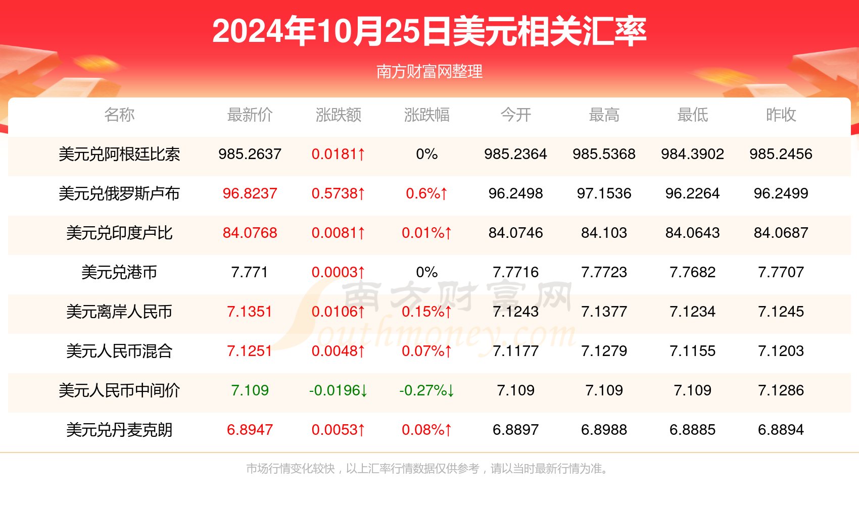 2024香港最快開(kāi)獎(jiǎng)結(jié)果查詢(xún),關(guān)于香港最快開(kāi)獎(jiǎng)結(jié)果查詢(xún)與全面分析數(shù)據(jù)的探討——以三版數(shù)據(jù)為例（關(guān)鍵詞，三版85.55.42）,高效性計(jì)劃實(shí)施_進(jìn)階款63.31.96