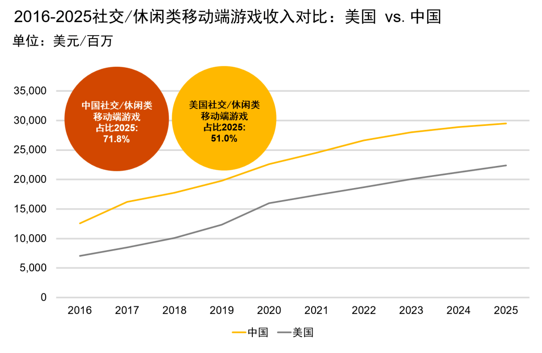 2025年港澳開獎結(jié)果免費(fèi)資料,未來港澳游戲開獎結(jié)果的展望與實(shí)地驗(yàn)證設(shè)計(jì)方案——以版納地區(qū)為例,實(shí)地考察分析_第一版19.80.24