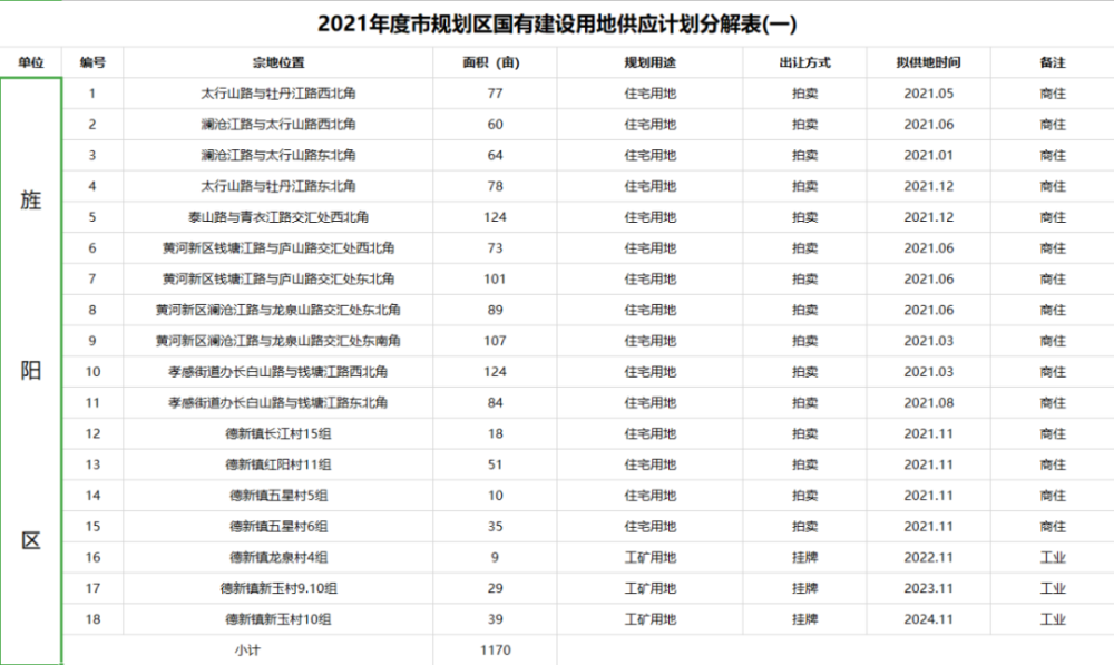 澚門2024年全年免費資料,澚門2024年全年免費資料精細化說明解析與AP24.68.86應用展望,實地數據驗證設計_DP15.79.11